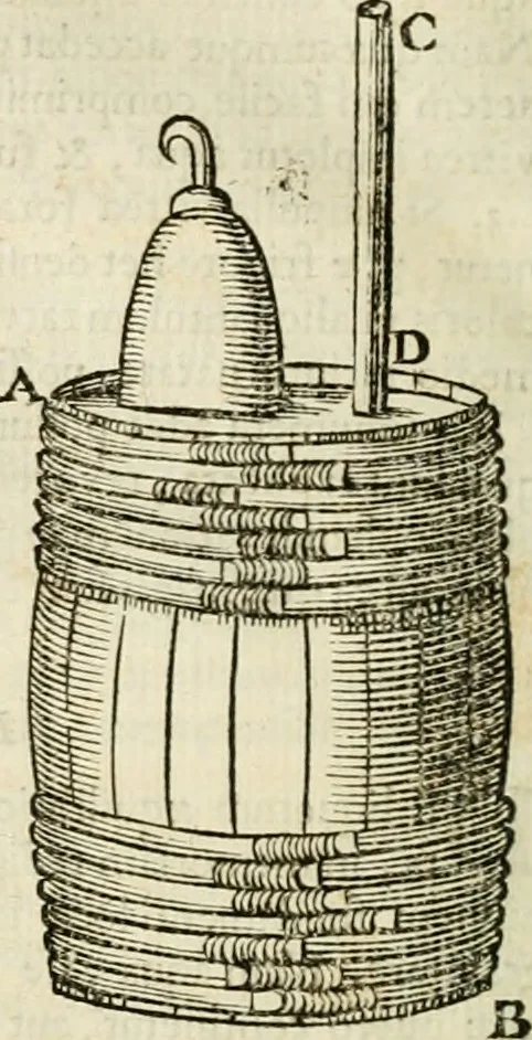 An illustration from Philosophia vetus et nova : ad usum scholae accommodata, in Regia Burgundia olim pertractata, 1684, leaf 179