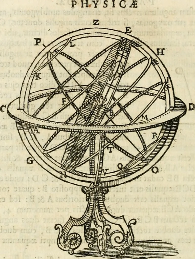 An illustration from Philosophia vetus et nova : ad usum scholae accommodata, in Regia Burgundia olim pertractata, 1684, leaf 273