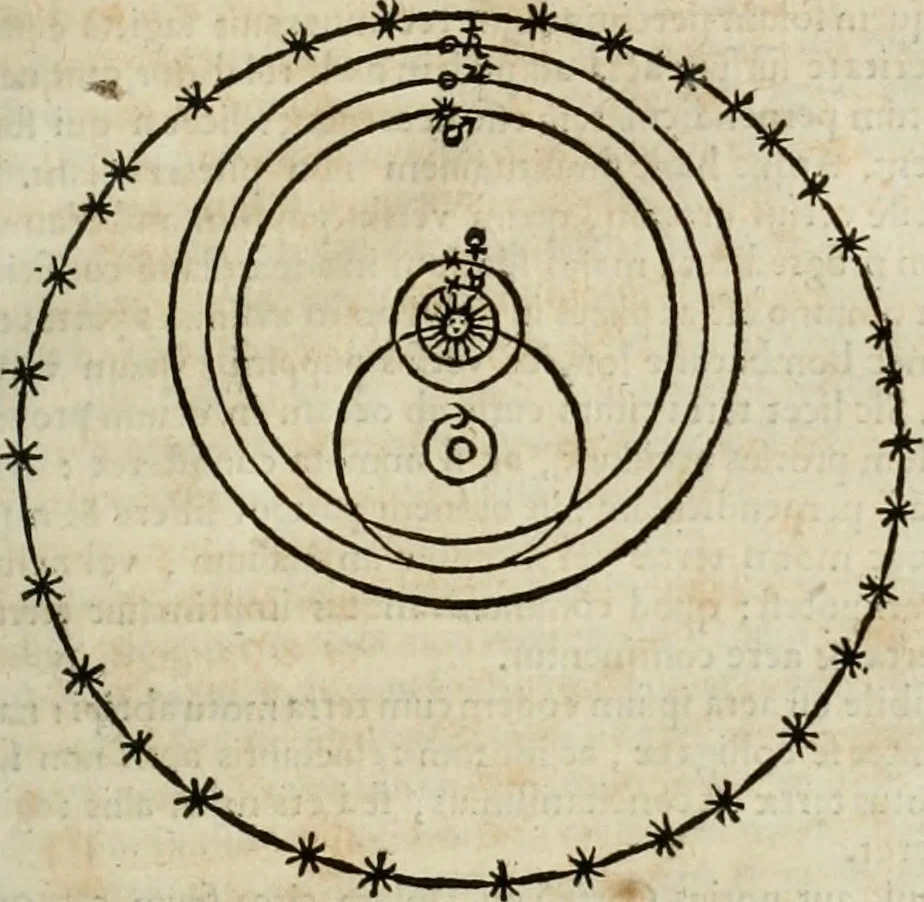 An illustration from Philosophia vetus et nova : ad usum scholae accommodata, in Regia Burgundia olim pertractata, 1684, leaf 284