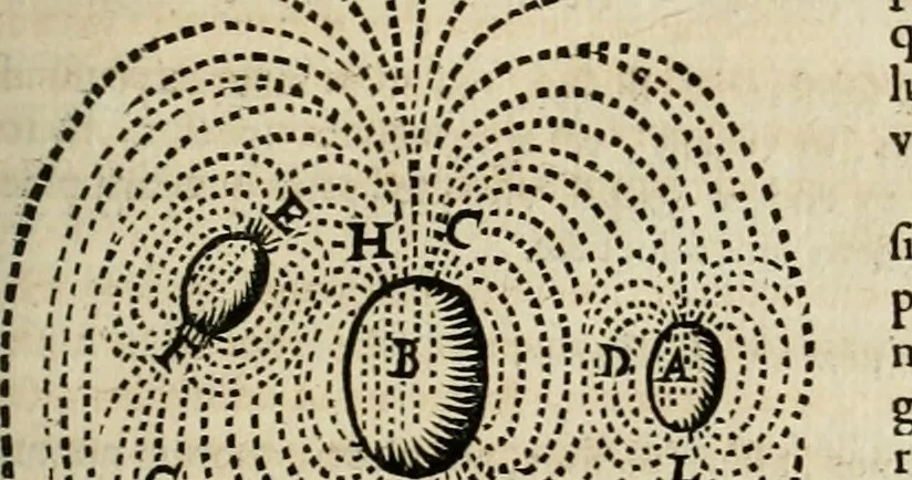 An illustration from Philosophia vetus et nova : ad usum scholae accommodata, in Regia Burgundia olim pertractata, 1684, leaf 432