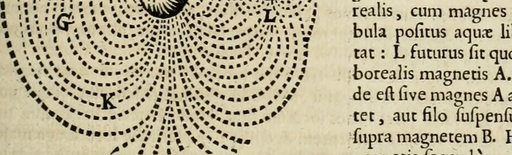 An illustration from Philosophia vetus et nova : ad usum scholae accommodata, in Regia Burgundia olim pertractata, 1684, leaf 432