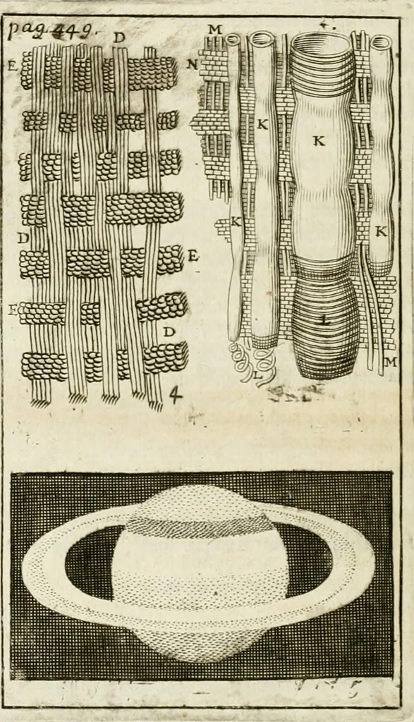 An illustration from Philosophia vetus et nova : ad usum scholae accommodata, in Regia Burgundia olim pertractata, 1684, leaf 463