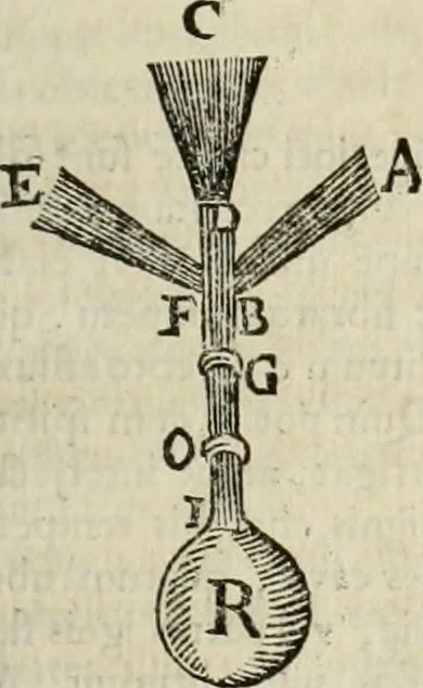 An illustration from Philosophia vetus et nova : ad usum scholae accommodata, in Regia Burgundia olim pertractata, 1684, leaf 552
