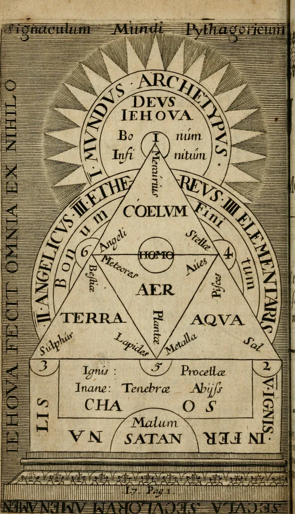 An illustration from The philosophical epitaph of W.C. Esquire, for a memento mori on his tomb-stone ... Also, A brief of the golden calf (the worlds idol) ..., 1675, leaf 161