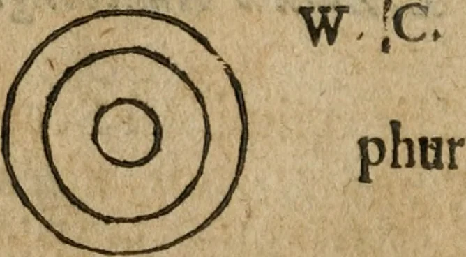 An illustration from The philosophical epitaph of W.C. Esquire, for a memento mori on his tomb-stone ... Also, A brief of the golden calf (the worlds idol) ..., 1675, leaf 25