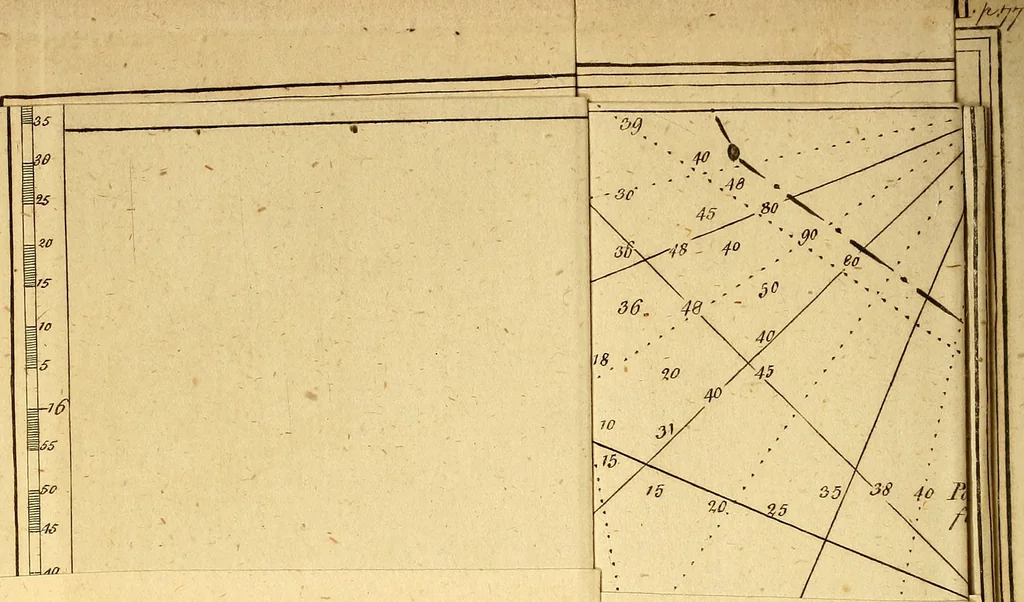 An illustration from Philosophical transactions of the Royal Society of London, 1666, leaf 105