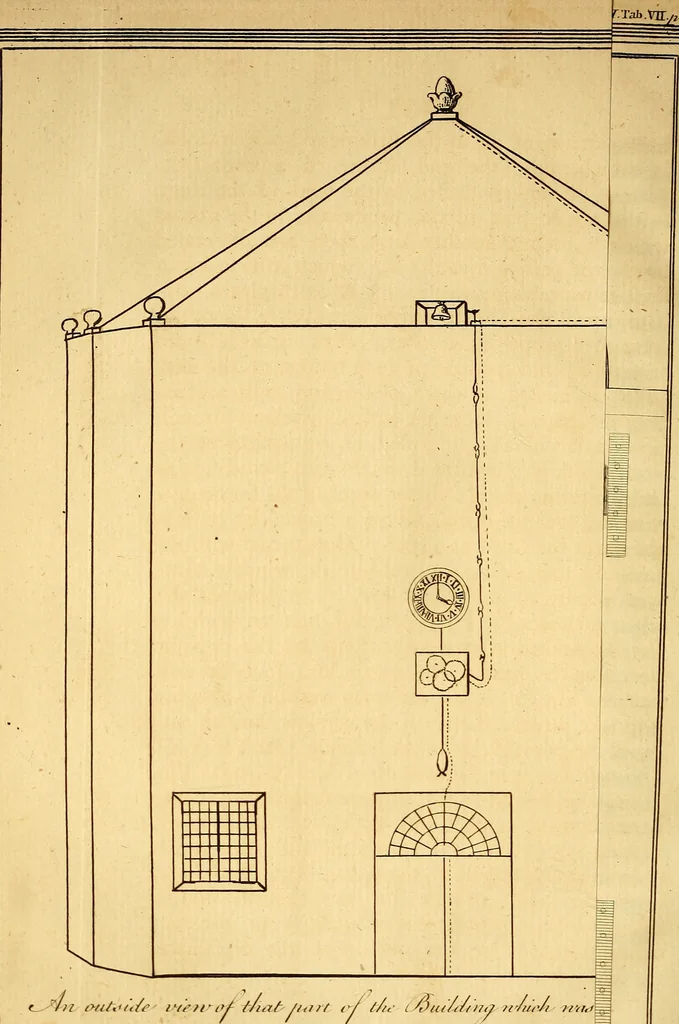 An illustration from Philosophical transactions of the Royal Society of London, 1666, leaf 181