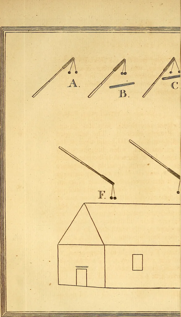 An illustration from Philosophical transactions of the Royal Society of London, 1666, leaf 197