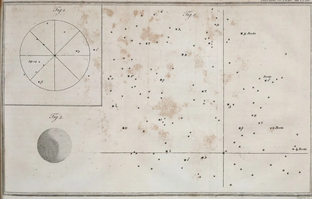 An illustration from Philosophical transactions of the Royal Society of London, 1666, leaf 230