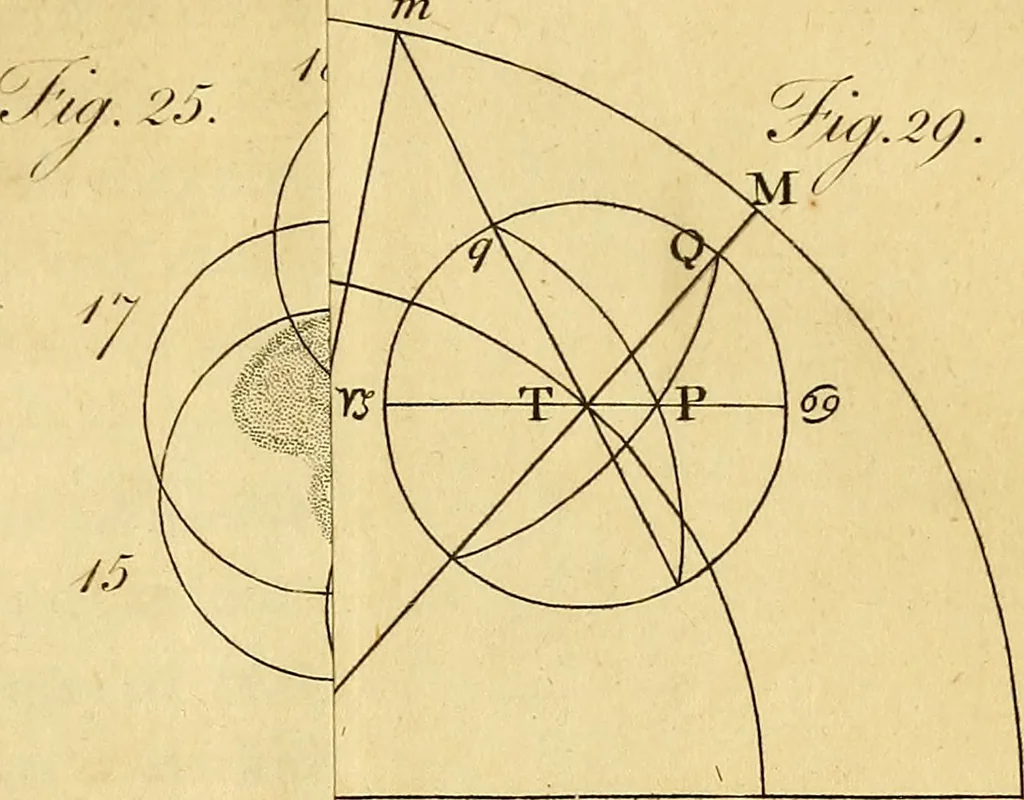 An illustration from Philosophical transactions of the Royal Society of London, 1666, leaf 328