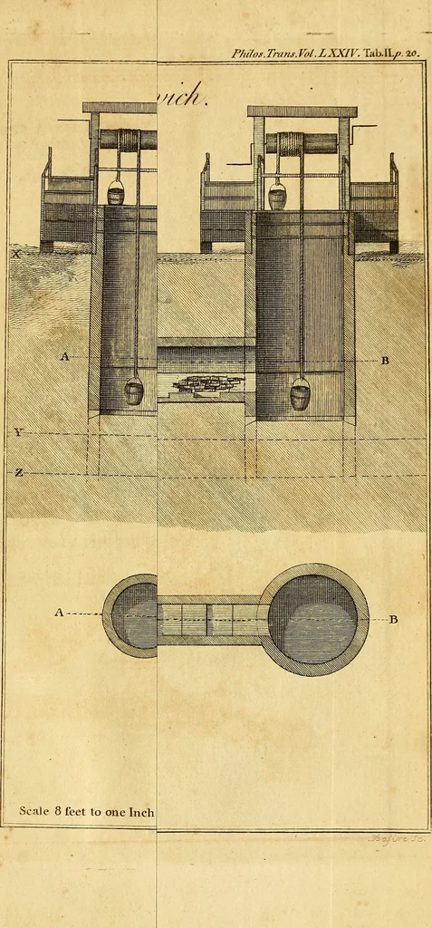 An illustration from Philosophical transactions of the Royal Society of London, 1666, leaf 36