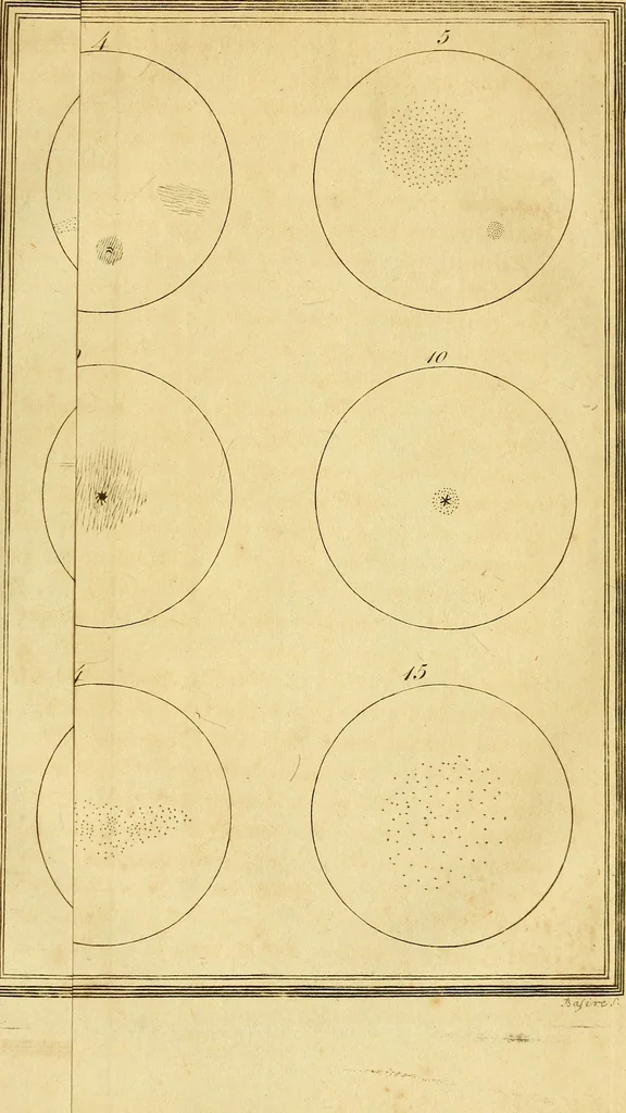 An illustration from Philosophical transactions of the Royal Society of London, 1666, leaf 538