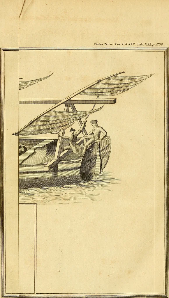 An illustration from Philosophical transactions of the Royal Society of London, 1666, leaf 604