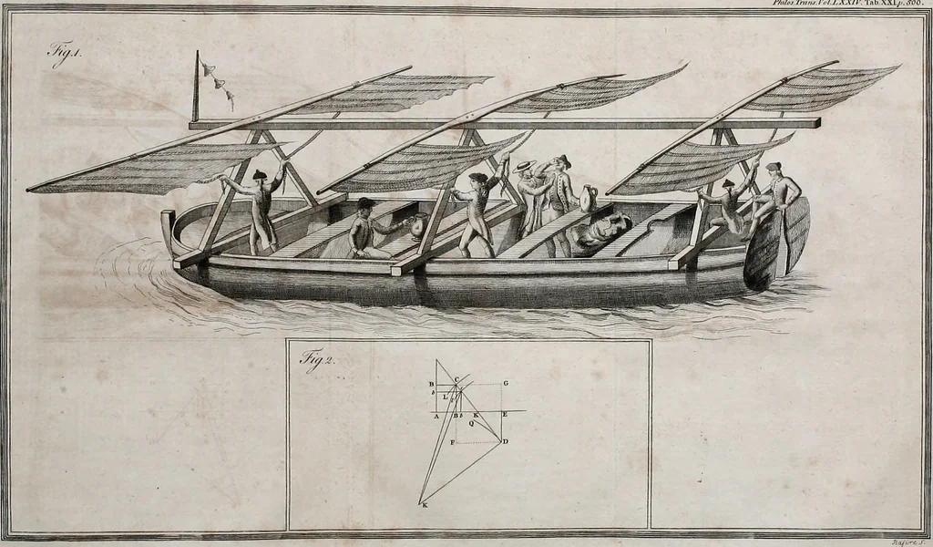 An illustration from Philosophical transactions of the Royal Society of London, 1666, leaf 606