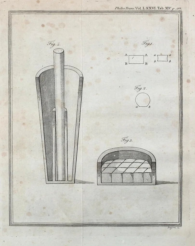 An illustration from Philosophical transactions of the Royal Society of London, 1666, leaf 483