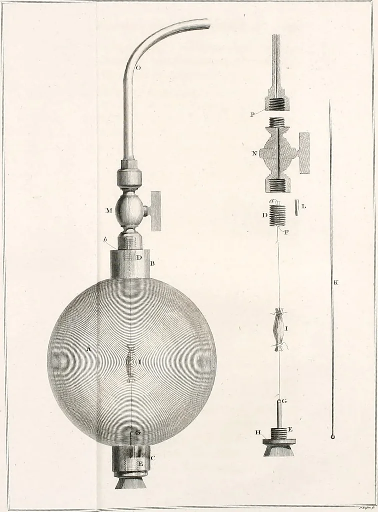 An illustration from Philosophical transactions of the Royal Society of London, 1666, leaf 284