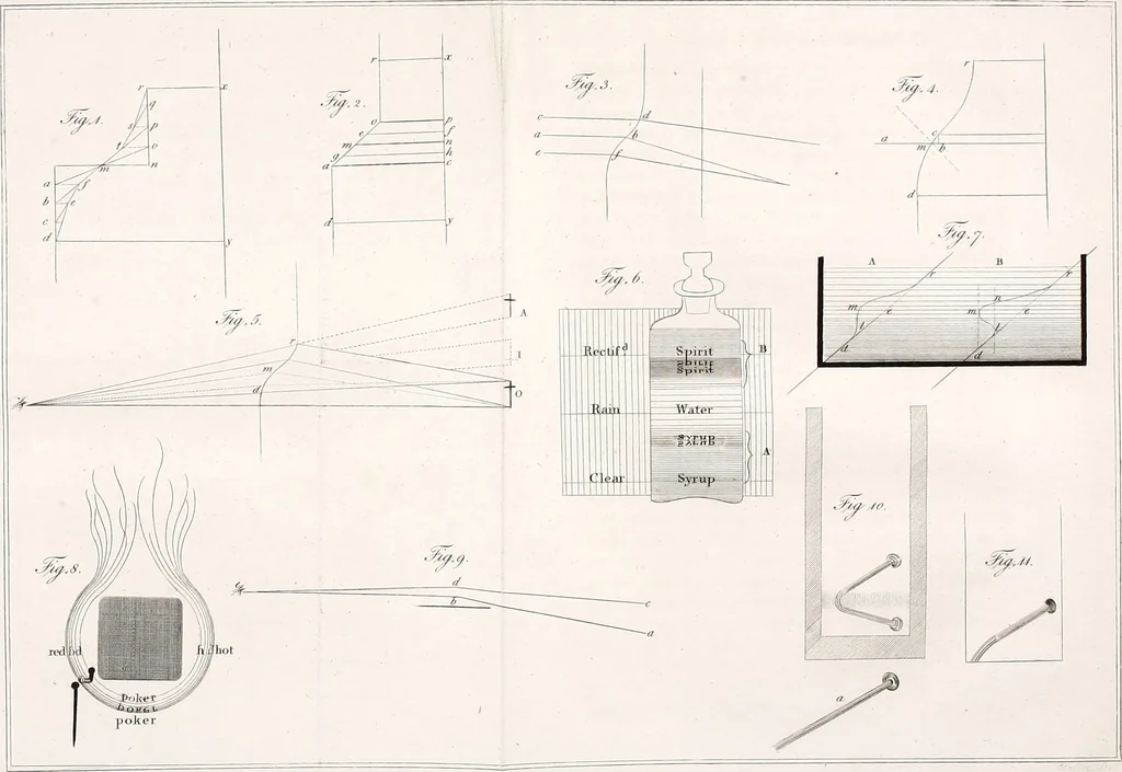 An illustration from Philosophical transactions of the Royal Society of London, 1666, leaf 334