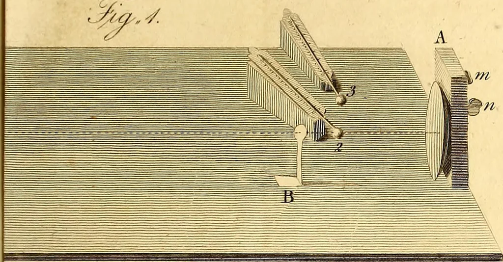 An illustration from Philosophical transactions of the Royal Society of London, 1666, leaf 418