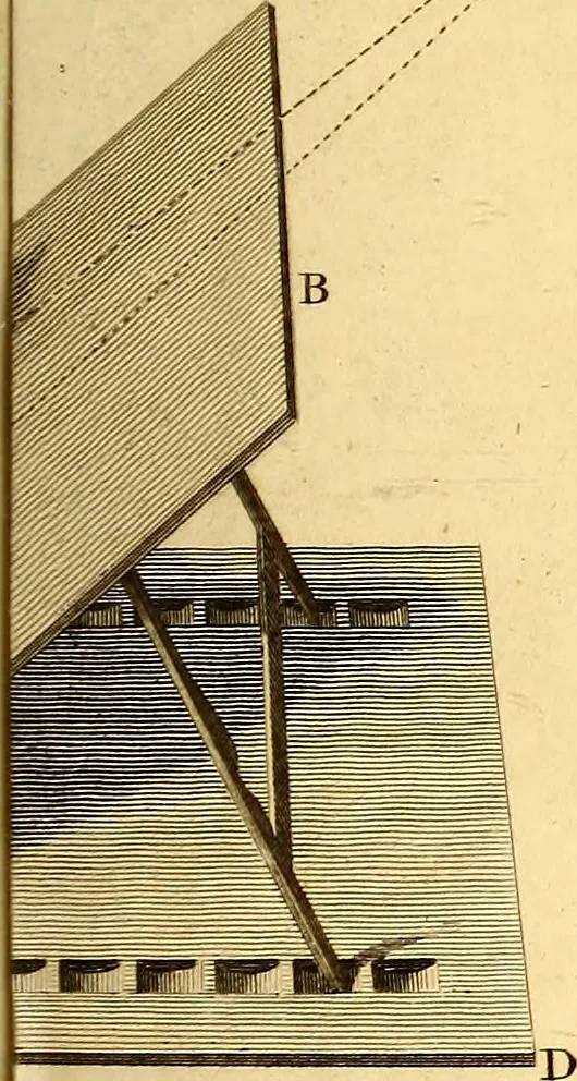 An illustration from Philosophical transactions of the Royal Society of London, 1666, leaf 418