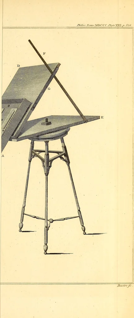 An illustration from Philosophical transactions of the Royal Society of London, 1666, leaf 670