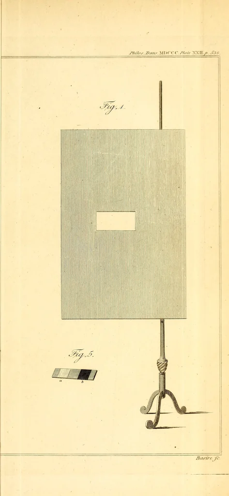 An illustration from Philosophical transactions of the Royal Society of London, 1666, leaf 674
