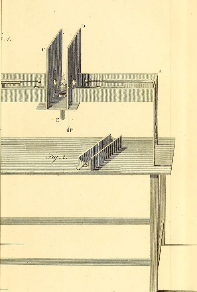 An illustration from Philosophical transactions of the Royal Society of London, 1666, leaf 678