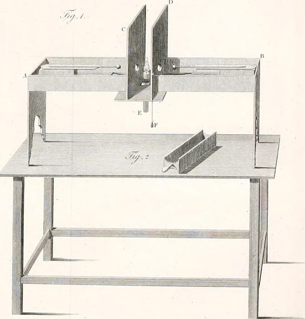 An illustration from Philosophical transactions of the Royal Society of London, 1666, leaf 680