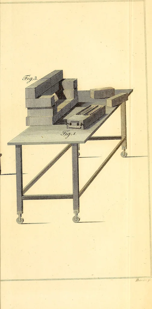 An illustration from Philosophical transactions of the Royal Society of London, 1666, leaf 686