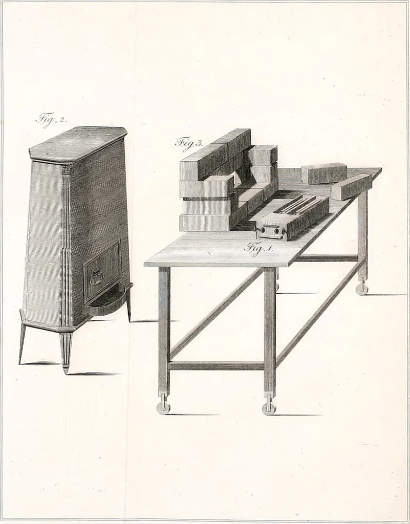 An illustration from Philosophical transactions of the Royal Society of London, 1666, leaf 688