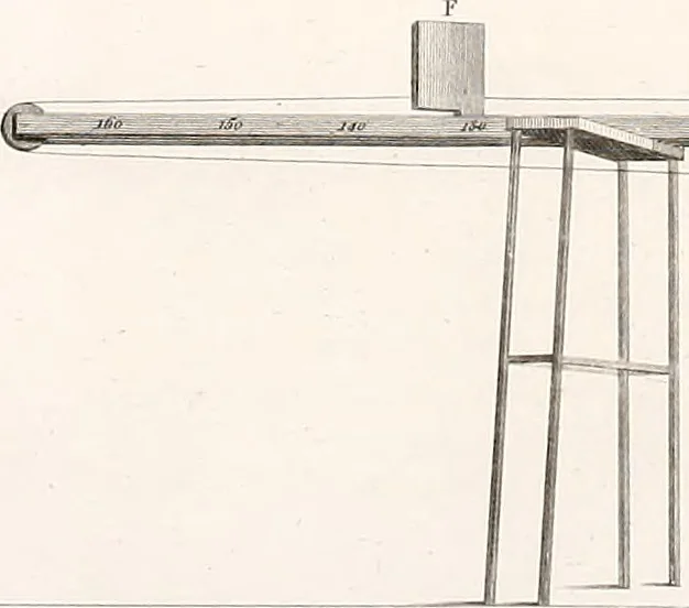 An illustration from Philosophical transactions of the Royal Society of London, 1666, leaf 692