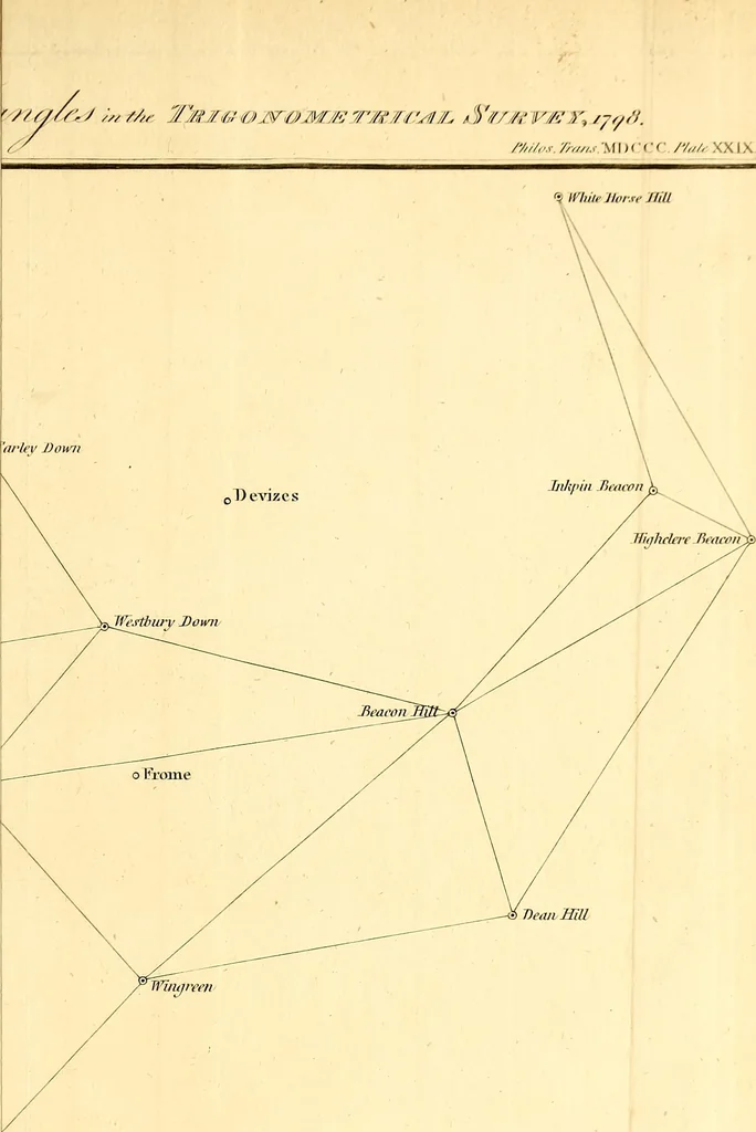 An illustration from Philosophical transactions of the Royal Society of London, 1666, leaf 888