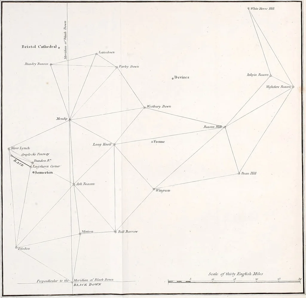 An illustration from Philosophical transactions of the Royal Society of London, 1666, leaf 890