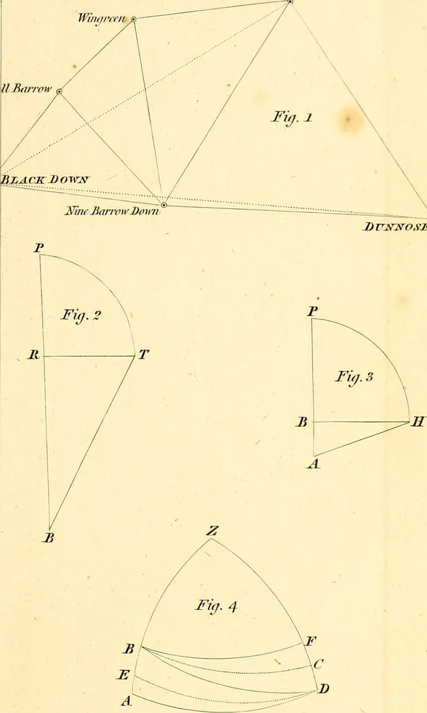 An illustration from Philosophical transactions of the Royal Society of London, 1666, leaf 892