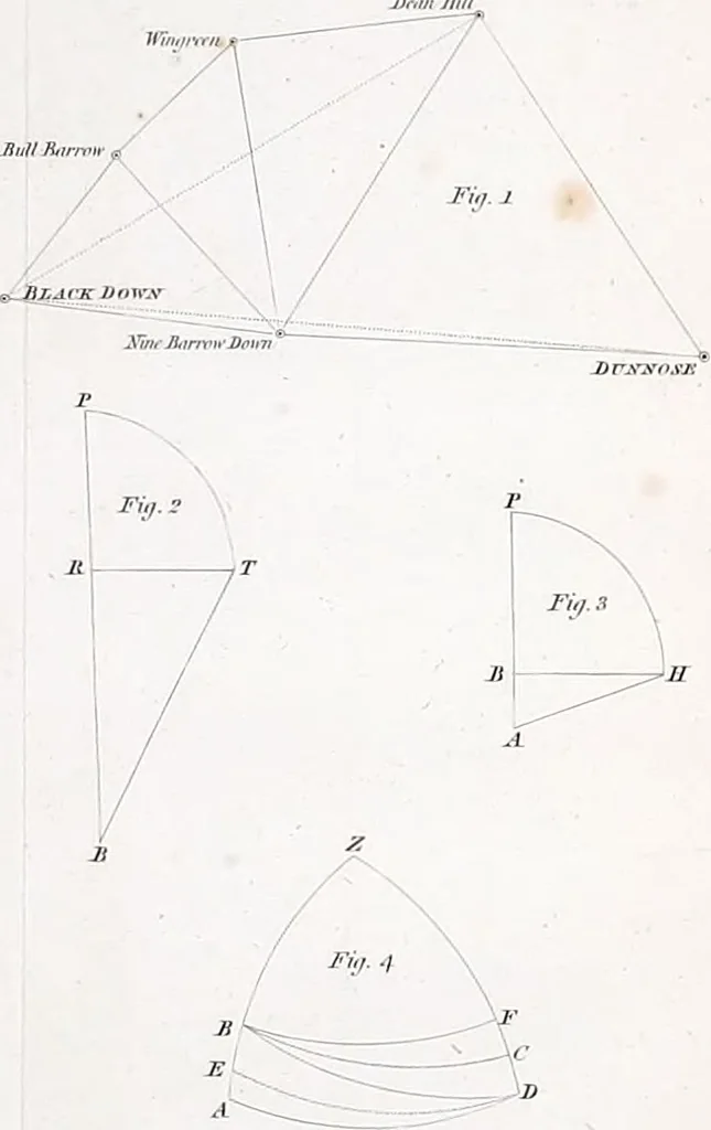 An illustration from Philosophical transactions of the Royal Society of London, 1666, leaf 894