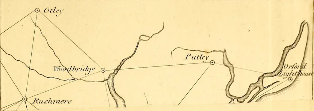An illustration from Philosophical transactions of the Royal Society of London, 1666, leaf 904