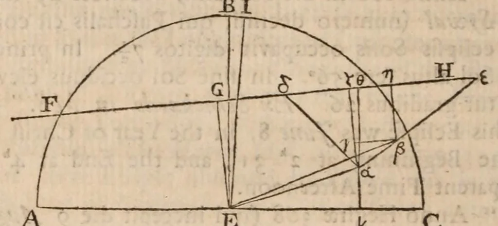 An illustration from Philosophical transactions of the Royal Society of London, 1665, leaf 196