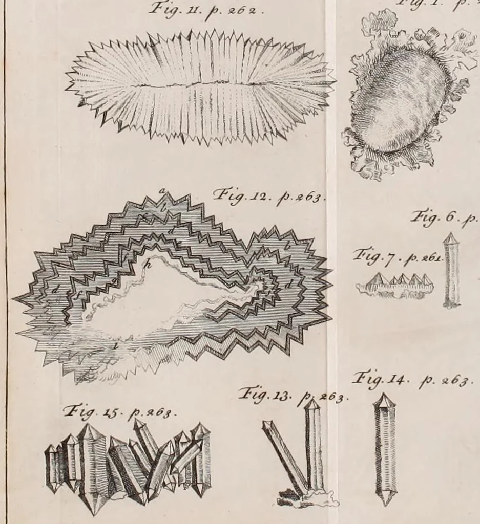 An illustration from Philosophical transactions of the Royal Society of London, 1665, leaf 229