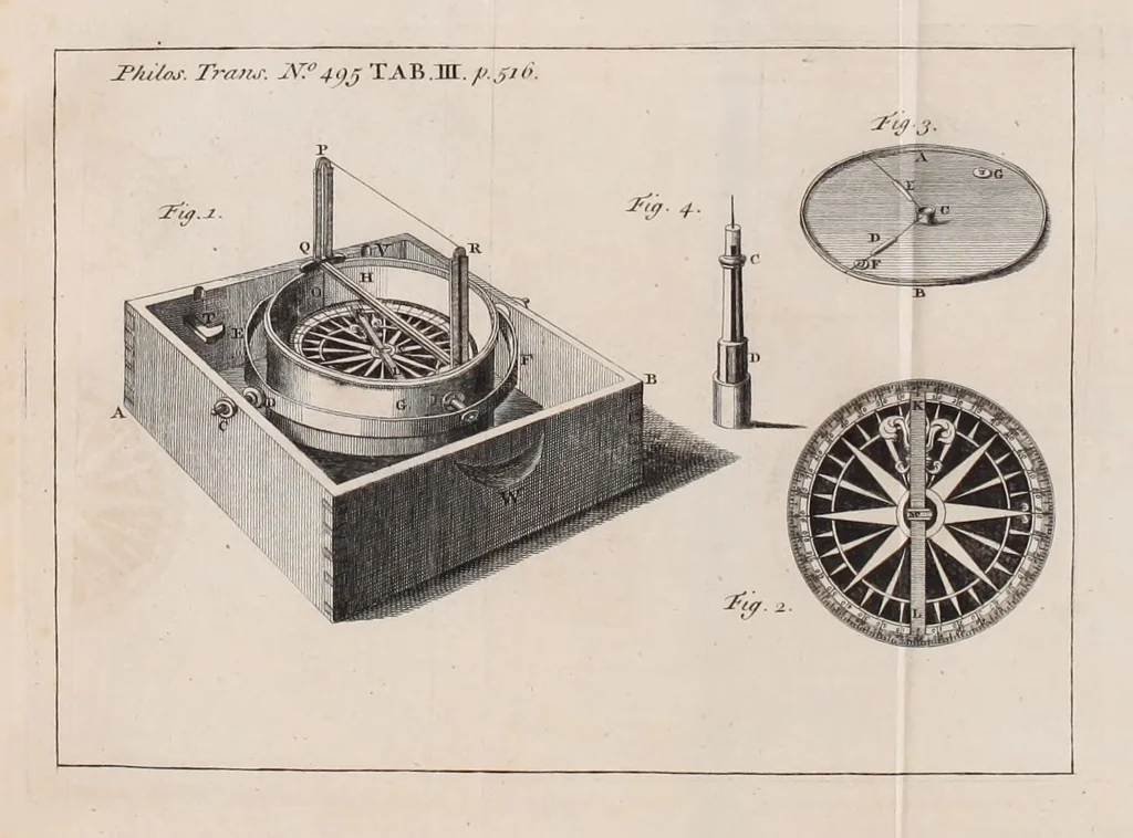An illustration from Philosophical transactions of the Royal Society of London, 1665, leaf 463