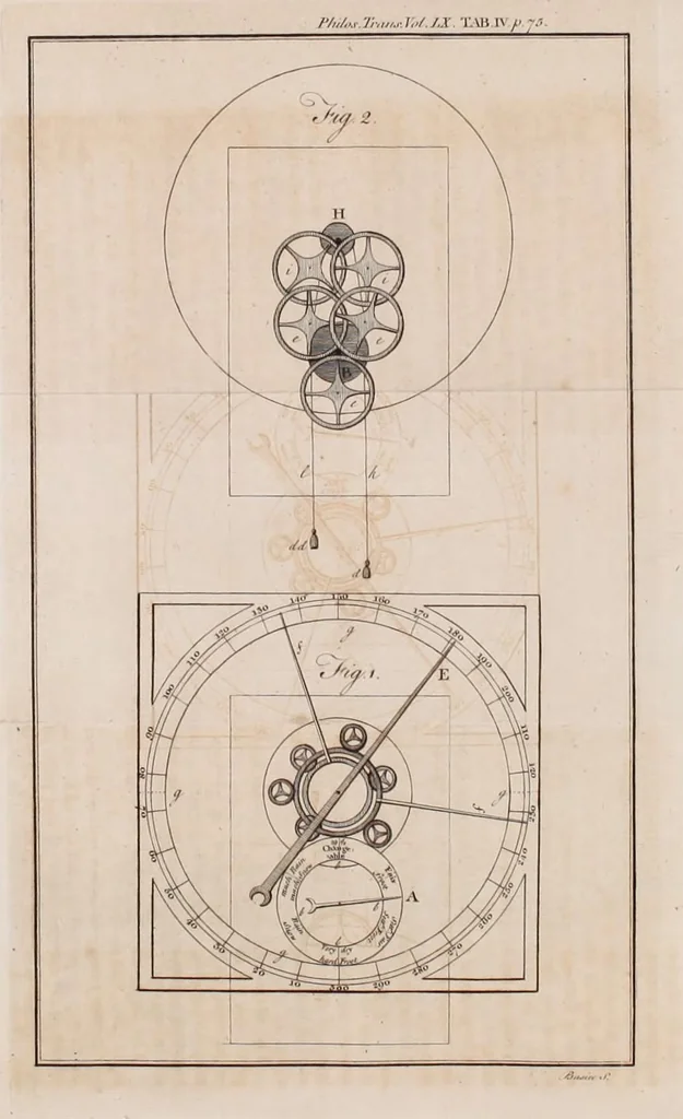 An illustration from Philosophical transactions of the Royal Society of London, 1665, leaf 103