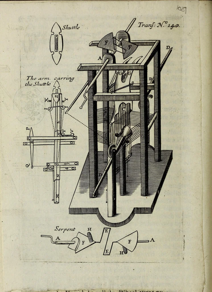 An illustration from Philosophical transactions of the Royal Society of London, 1676, leaf 476