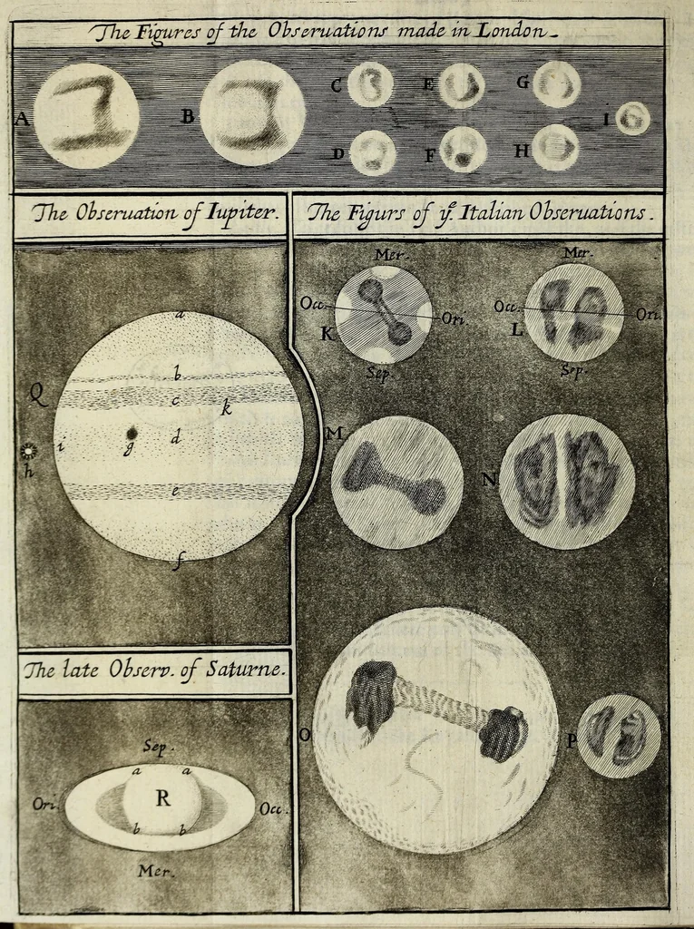 An illustration from Philosophical transactions of the Royal Society of London, 1667, leaf 262