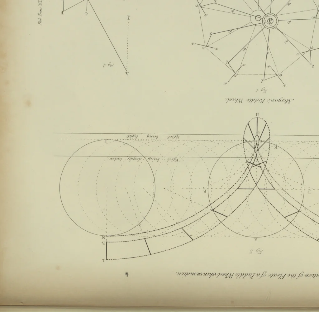 An illustration from Philosophical transactions, 1665, leaf 636