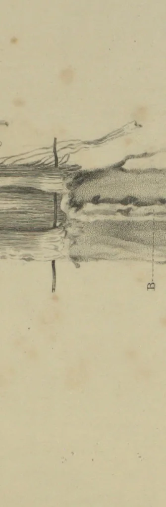 An illustration from Philosophical transactions, 1665, leaf 394