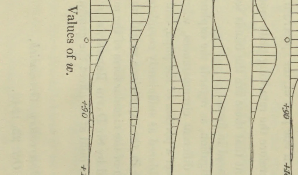 An illustration from Philosophical transactions, 1665, leaf 27