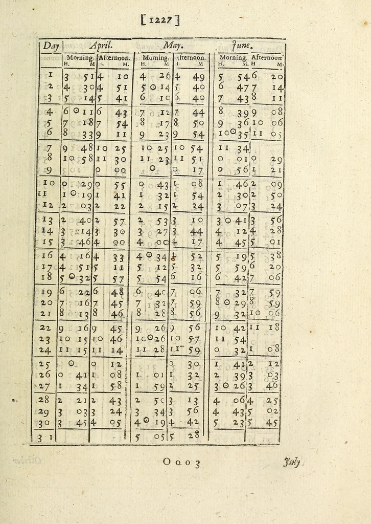 An illustration from Philosophical transactions of the Royal Society of London, 1685, leaf 431