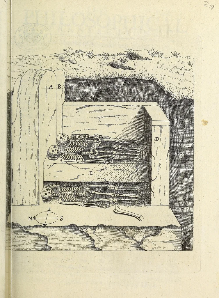 An illustration from Philosophical transactions of the Royal Society of London, 1686, leaf 245