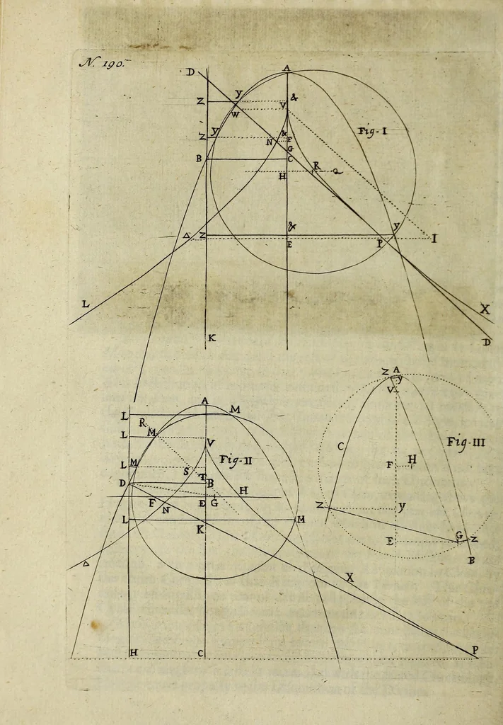 An illustration from Philosophical transactions of the Royal Society of London, 1686, leaf 418