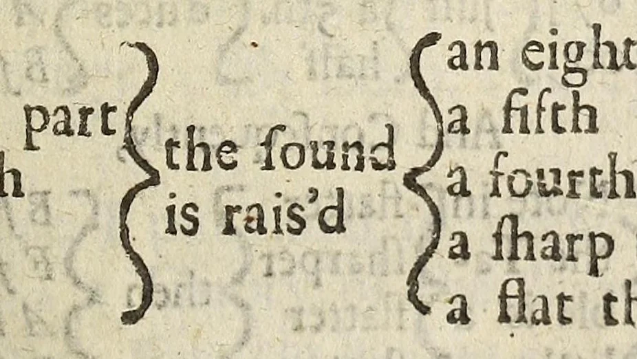An illustration from Philosophical transactions of the Royal Society of London, 1695, leaf 119