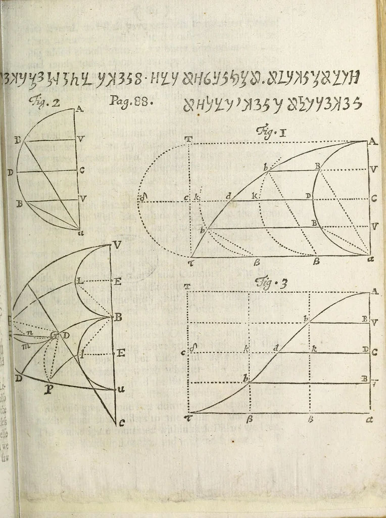 An illustration from Philosophical transactions of the Royal Society of London, 1695, leaf 107