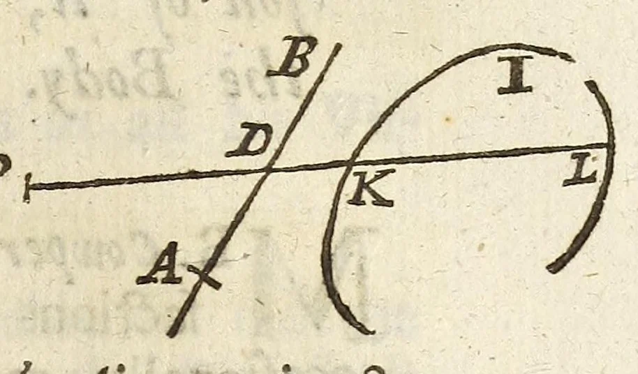 An illustration from Philosophical transactions of the Royal Society of London, 1695, leaf 421